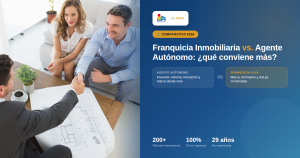 Agente inmobiliario estrechando la mano con una pareja de clientes tras firmar un acuerdo, con planos sobre la mesa - Franquicia Alfa Inmobiliaria