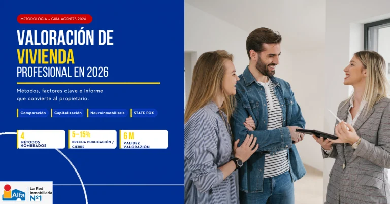 Guía de Alfa Inmobiliaria sobre cómo hacer una valoración de vivienda profesional en España en 2026: 4 métodos normativos, brecha de 5-15% entre precio publicado y cierre real, y validez de 6 meses para cada informe