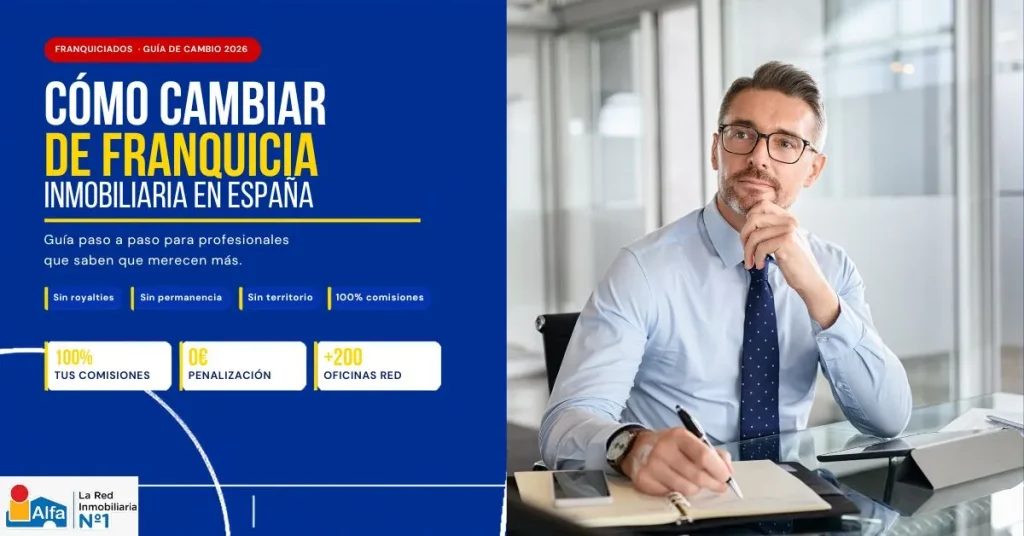 Guía de Alfa Inmobiliaria sobre cómo cambiar de franquicia inmobiliaria en España en 2026: 100% comisiones sin royalty, 0€ de penalización y más de 29 años de trayectoria