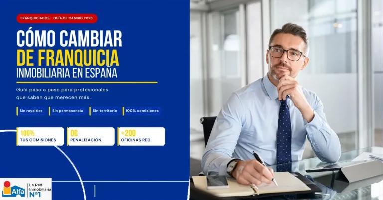 Guía de Alfa Inmobiliaria sobre cómo cambiar de franquicia inmobiliaria en España en 2026: 100% comisiones sin royalty, 0€ de penalización y más de 29 años de trayectoria