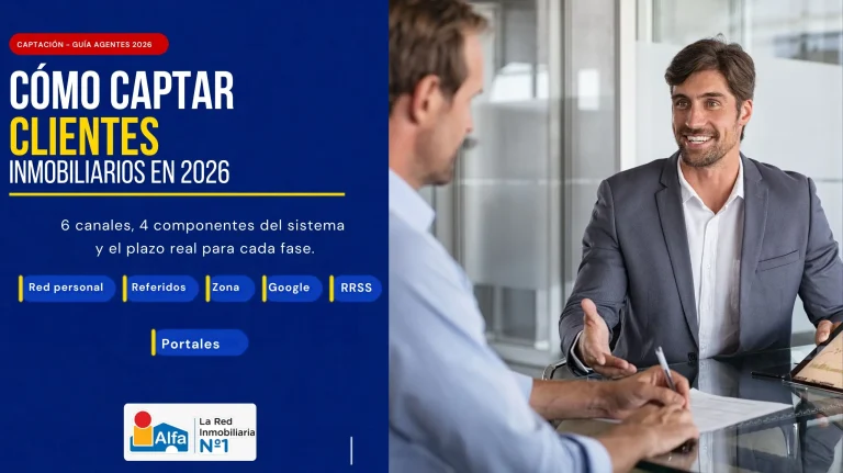 Guía de Alfa Inmobiliaria sobre cómo captar clientes inmobiliarios en España 2026: conversión de referidos ×3–5 mayor que leads fríos, 6 canales efectivos y 18 meses para cartera con ingresos estables